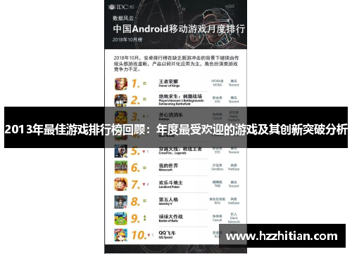 2013年最佳游戏排行榜回顾：年度最受欢迎的游戏及其创新突破分析