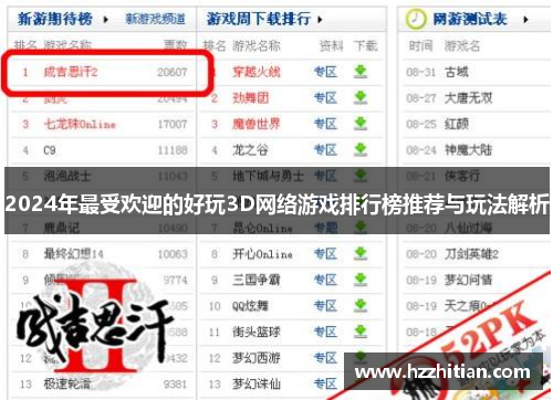 2024年最受欢迎的好玩3D网络游戏排行榜推荐与玩法解析